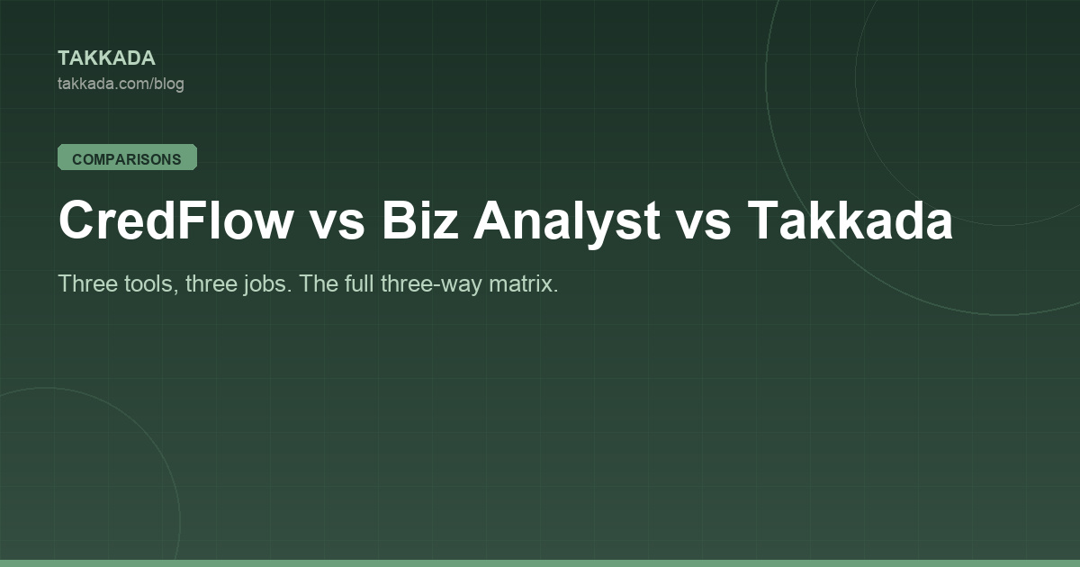 CredFlow vs Biz Analyst vs Takkada: Full Comparison (2026)
