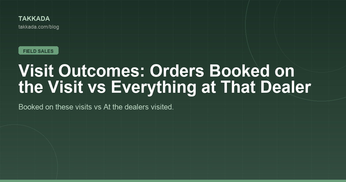 Visit Outcomes: Orders Booked on the Visit vs Everything at That Dealer