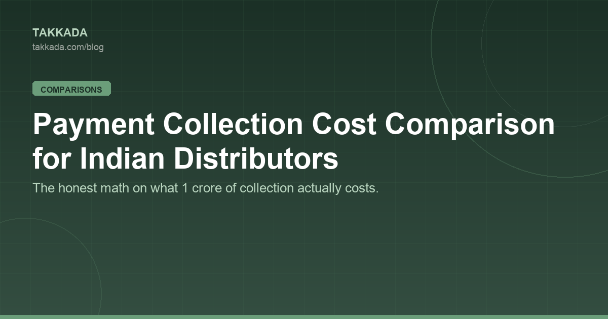 Payment Collection Cost Comparison for Indian Distributors: What Each Tool Actually Costs