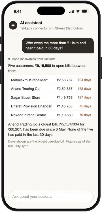 AI assistant answering who owes more than one lakh and has not paid in 30 days, with five customers, amounts and days overdue