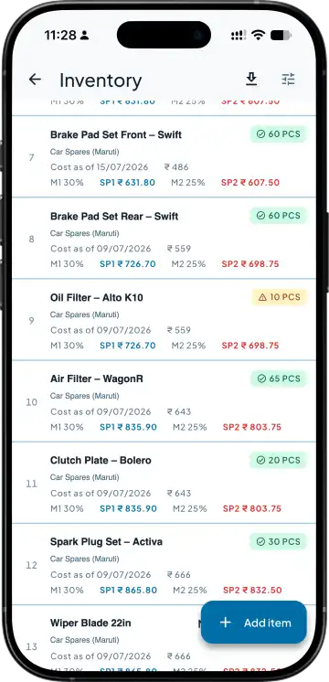 Inventory with cost as of date, M1, SP1, M2 and SP2 per part