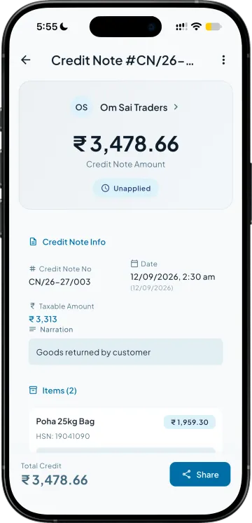 A credit note against a party with its amount, taxable value, narration and items