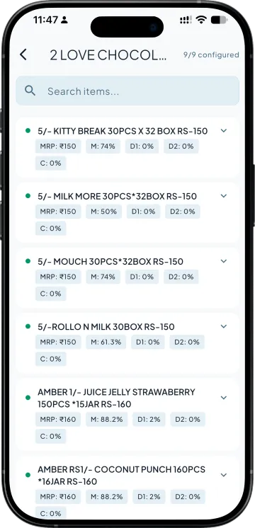 Items configured with MRP, margin and discounts, nine of nine done