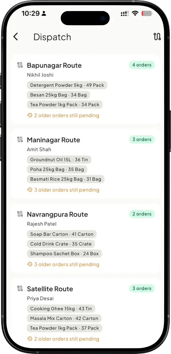 Dispatch screen in Takkada totalling booked orders into a load per beat route